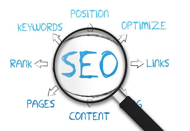 網站更新的必要性